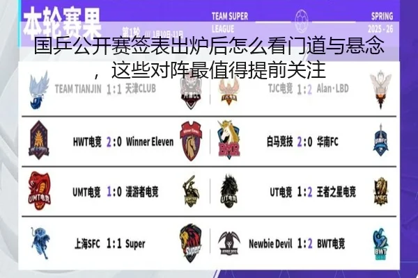 国乒公开赛签表出炉后怎么看门道与悬念，这些对阵最值得提前关注 - yingjiasports